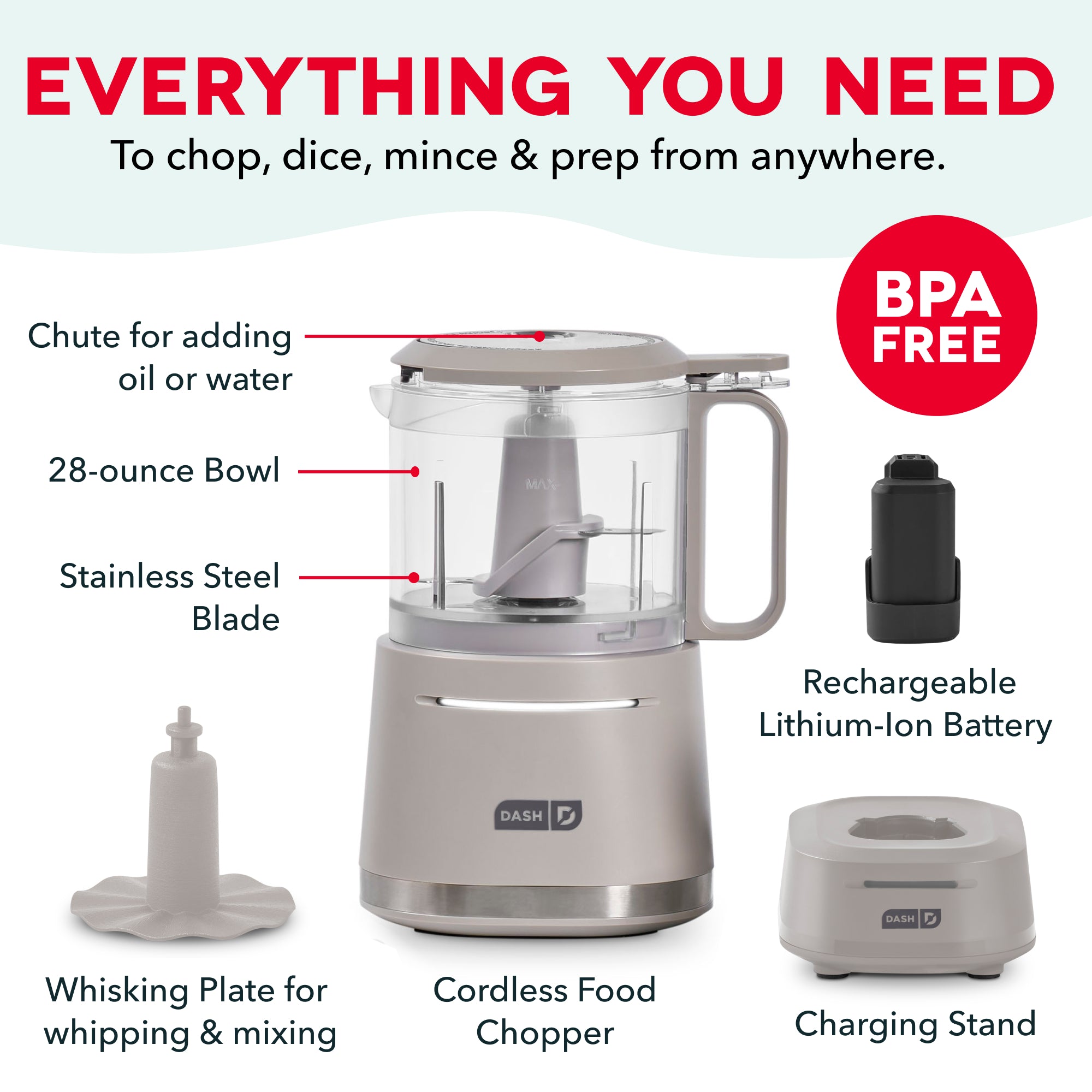 Cordless Food Chopper